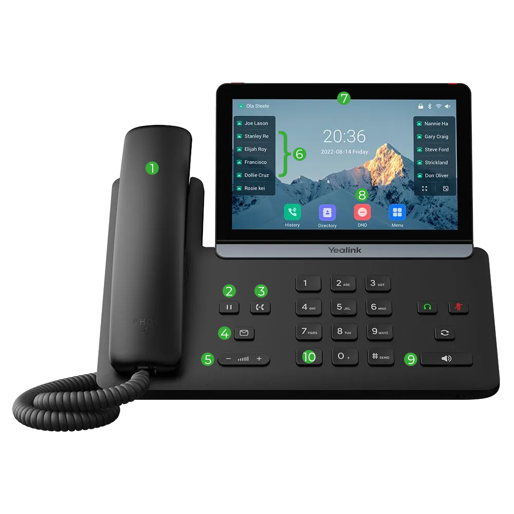 Yealink Desk Phone with 3CX